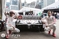 Dragon Racing and InstaForex - The Future is Coming